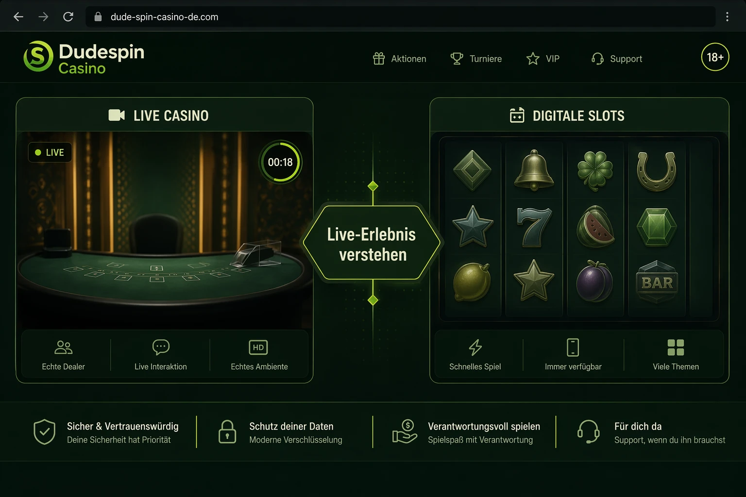 Fazit: Live Casino als eigenständiges Spielerlebnis verstehen